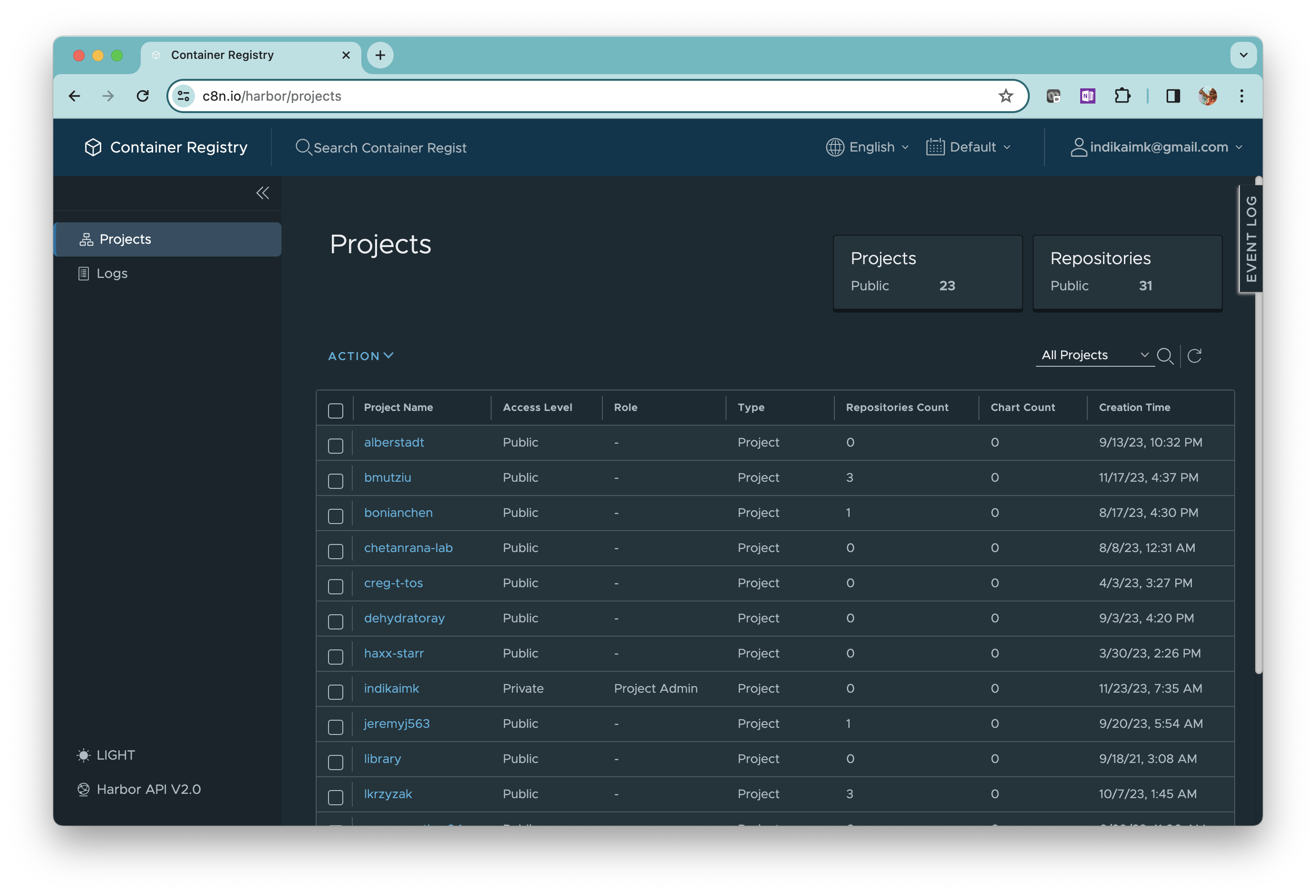 8gears Container Registry portal.
